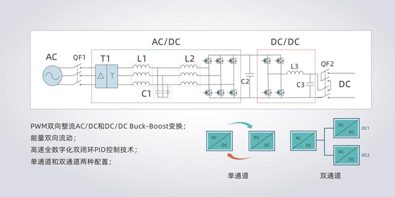 双向直流测试电源工作原理图片