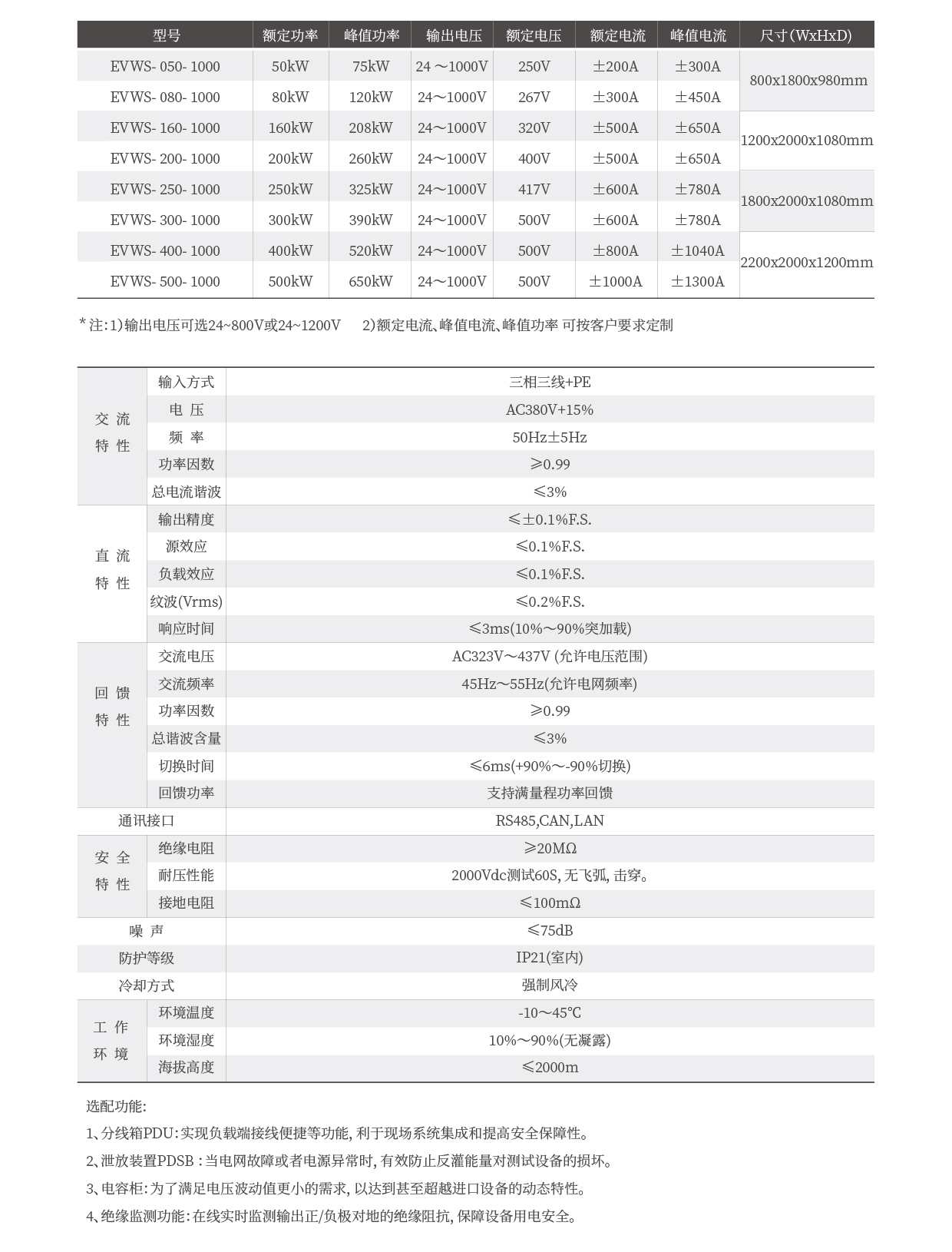 动力电池模拟器EVWS系列技术参数表