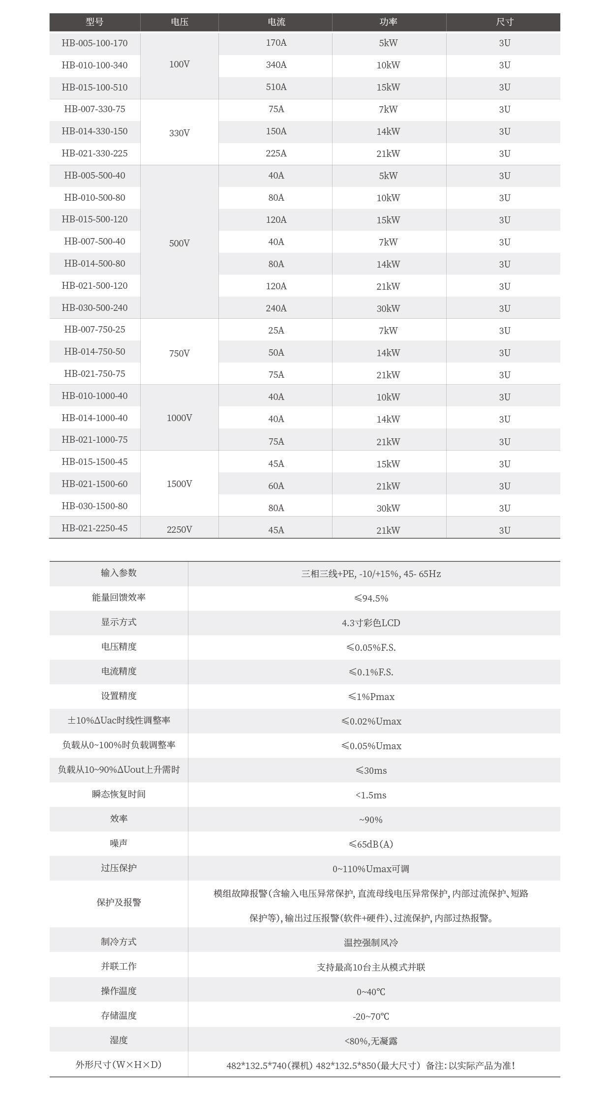 双向可编程直流测试电源HB系列技术参数表
