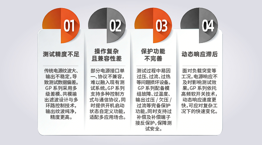 直流稳压电源行业痛点图片