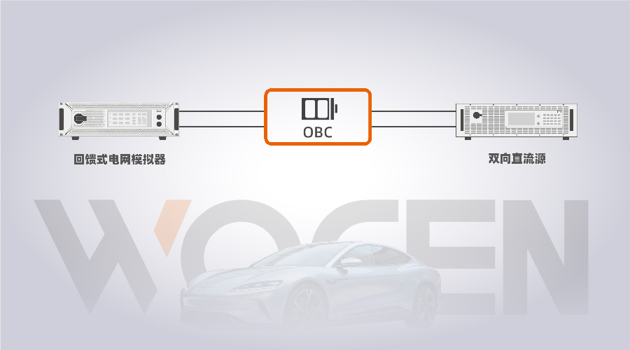 WA系列电网模拟器图片