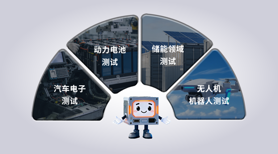 PTC测试双向直流电源HB系列图片