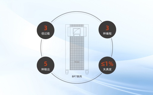 交流测试电源BP7系列图片