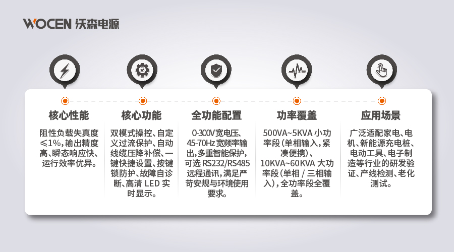 交流测试电源产品介绍图片