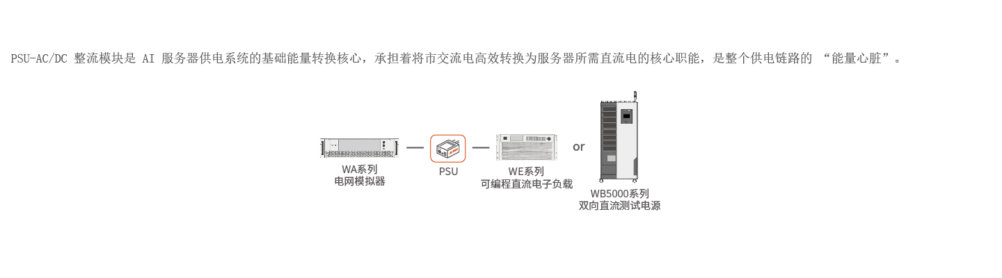 PSU-AC/DC整流测试解决方案图示