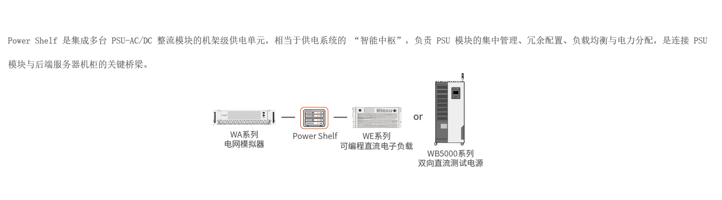Power Shelf测试解决方案图示