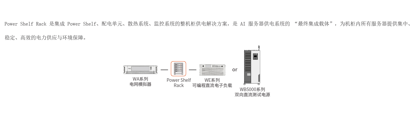 Power Shelf Rack测试解决方案图示