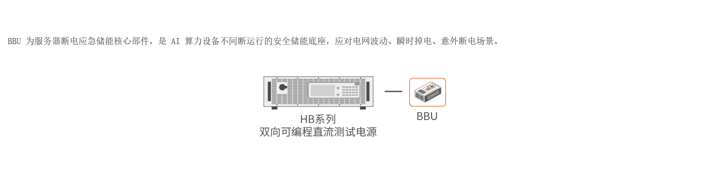 BBU测试解决方案图示