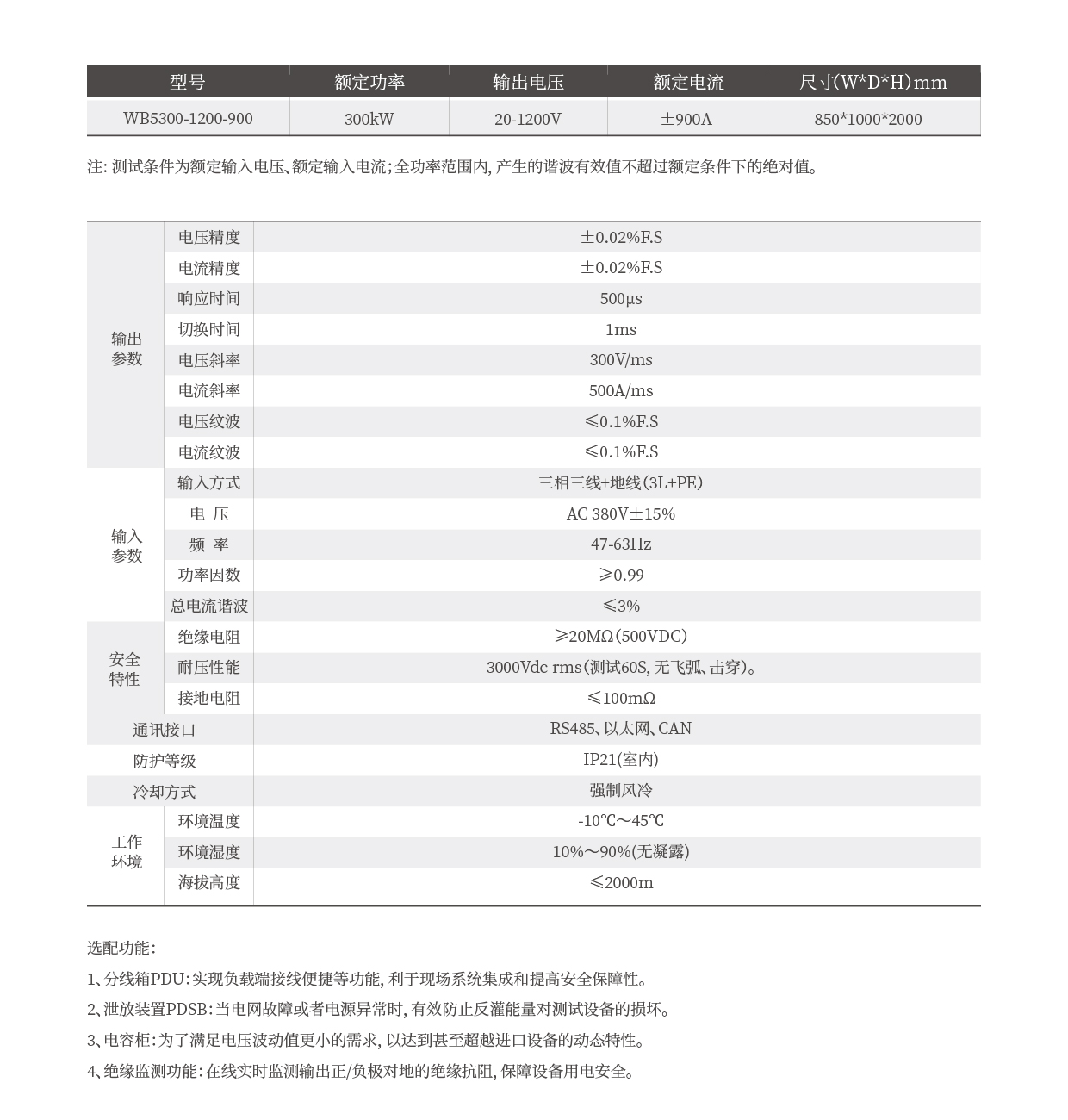 双向直流测试电源WB5000系列技术参数图片