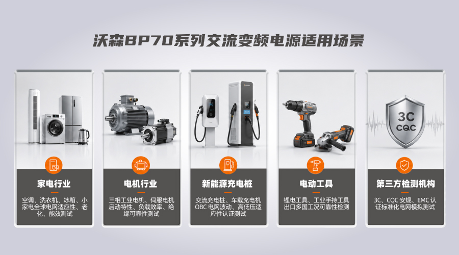 BP70系列交流变频电源应用场景图片