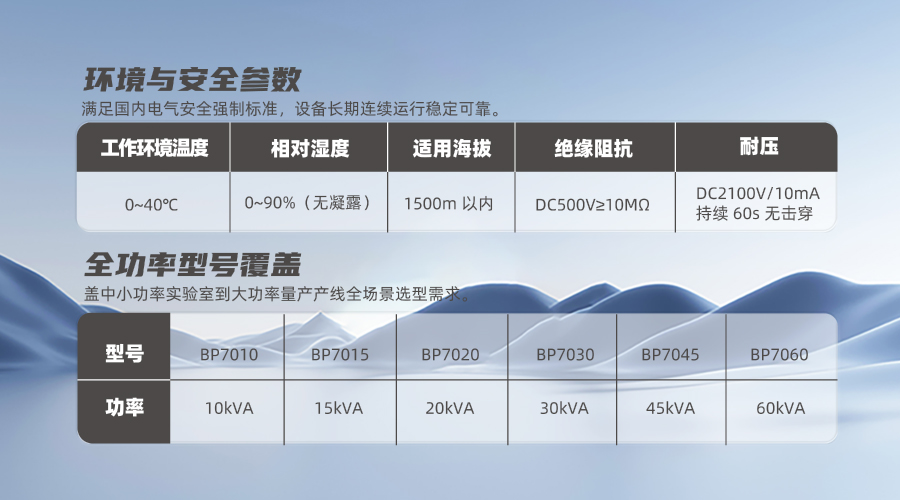 BP70系列交流变频电源规格型号图片
