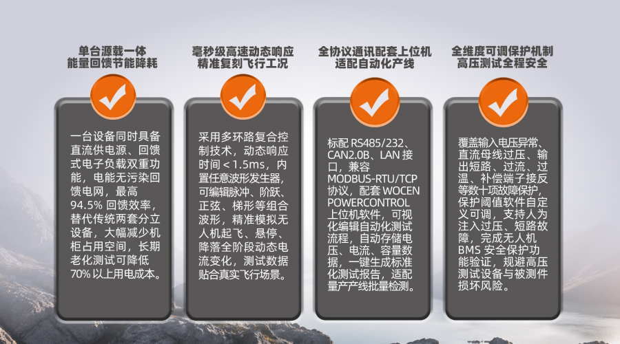 无人机测试解决方案图片