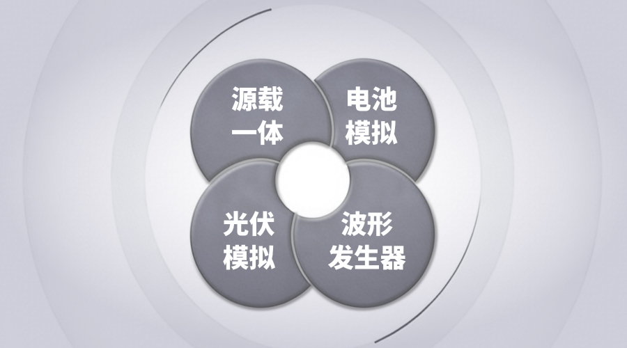 双向可编程直流测试电源核心功能图片