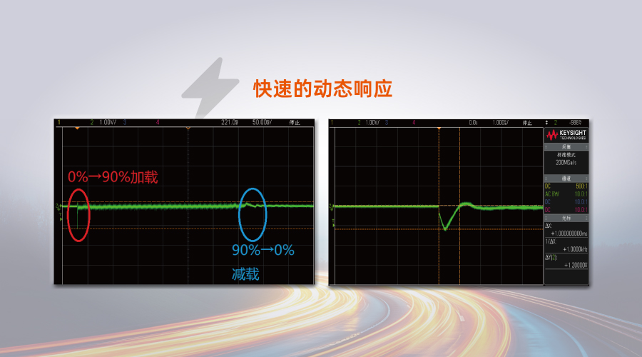 双向可编程直流测试电源动态响应图片